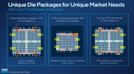 Intel znovu začal expedovat své Xeon MCC produkty poté, co pozastavil zasílání některých procesorů Sapphire Rapids Xeon kvůli chybě.