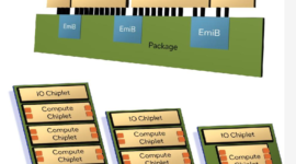 Detaily o architekturách P-Core a E-Core představených v budoucích procesorech Xeon Sierra Forest a Granite Rapids odhaleny na Hot Chips 2023