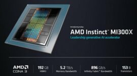 TSMC vykazuje optimistické projekce poptávky po APU a GPU řady Instinct MI300 od AMD