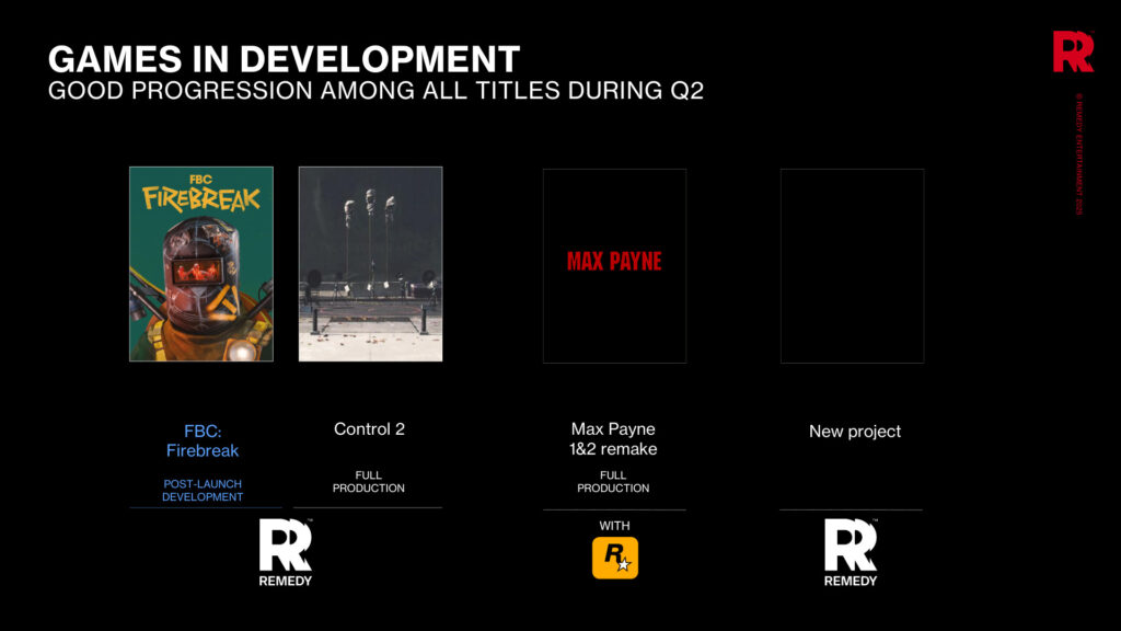 Hra na PC Control Resonant
