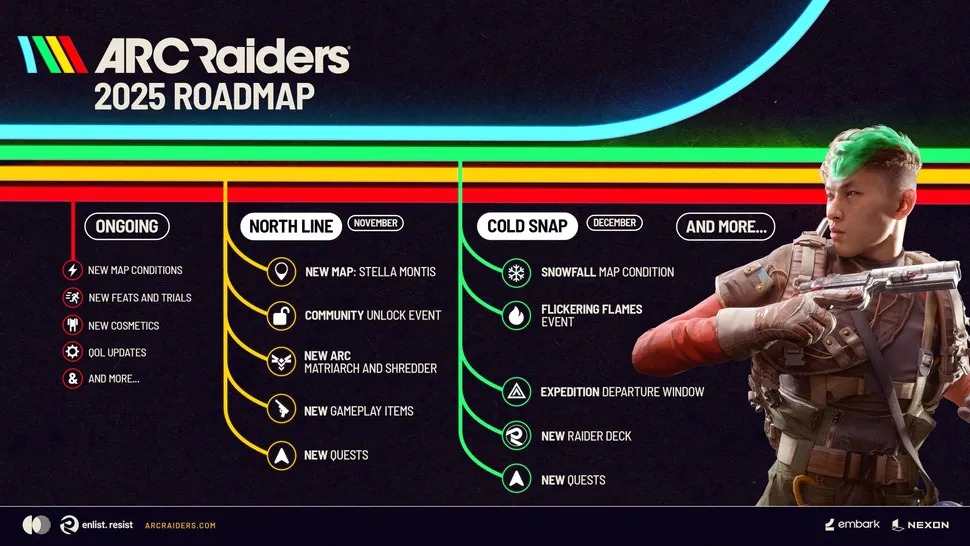 Roadmapa Arc Raiders