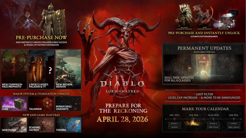 Diablo 4