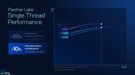 Intel a Serpent Lake