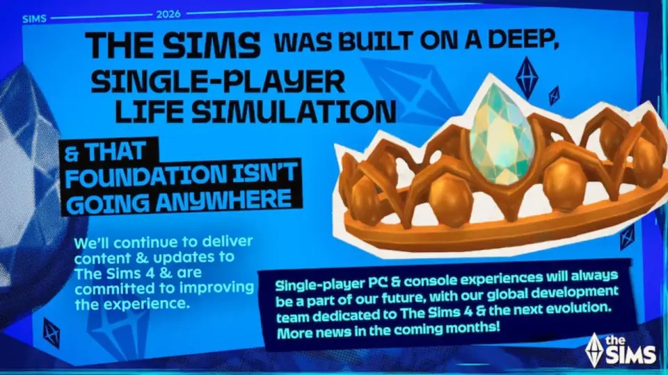 EA The Sims PC hra